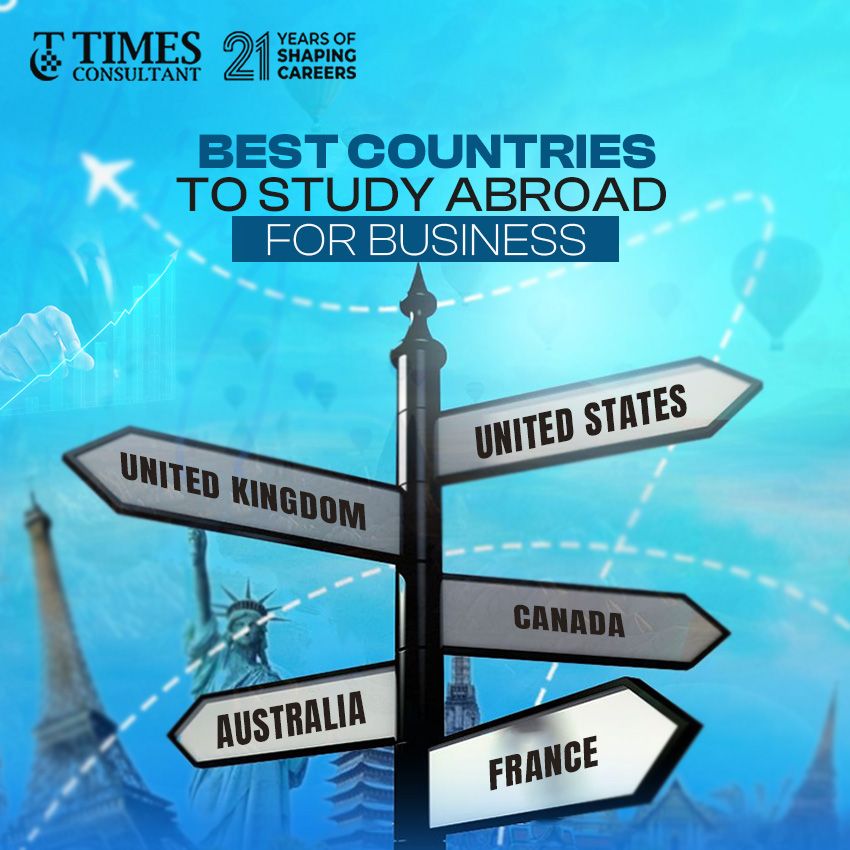 Signpost infographic pointing to United States United Kingdom Canada Australia and France. Highlights best countries to study abroad for business.